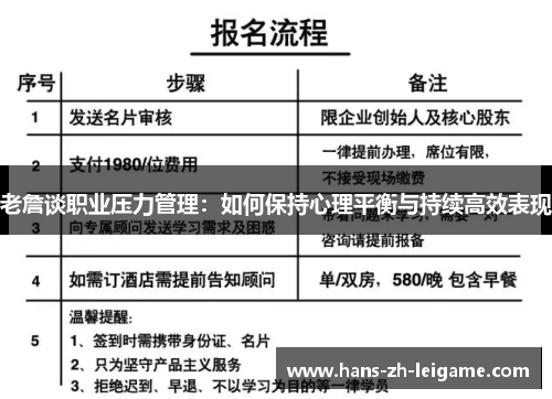 老詹谈职业压力管理：如何保持心理平衡与持续高效表现