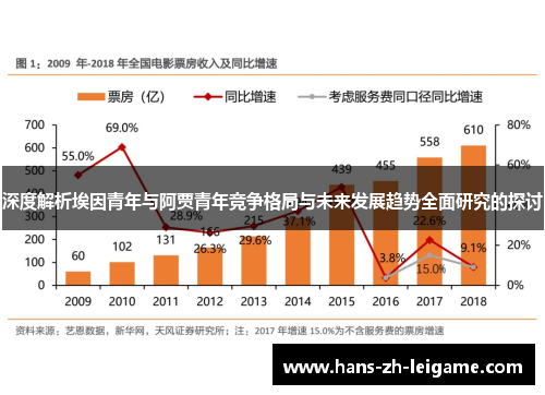 深度解析埃因青年与阿贾青年竞争格局与未来发展趋势全面研究的探讨 深度解析埃因青年与阿贾青年竞争格局与未来发展趋势全面研究的探讨