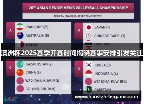 澳洲杯2025赛季开赛时间揭晓赛事安排引发关注 澳洲杯2025赛季开赛时间揭晓赛事安排引发关注