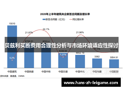 贝兹利买断费用合理性分析与市场环境适应性探讨