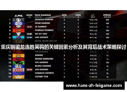 重庆铜梁龙连胜吴钩的关键因素分析及其背后战术策略探讨