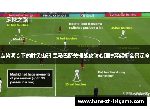走势演变下的胜负密码 皇马巴萨关键战攻防心理博弈解析全景深度