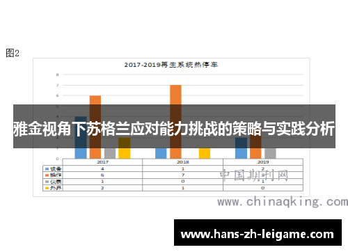 雅金视角下苏格兰应对能力挑战的策略与实践分析 雅金视角下苏格兰应对能力挑战的策略与实践分析