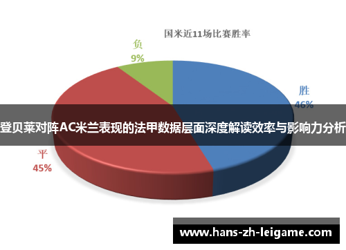 登贝莱对阵AC米兰表现的法甲数据层面深度解读效率与影响力分析