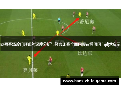 欧冠赛场冷门频现的深度分析与经典比赛全面回顾背后原因与战术启示