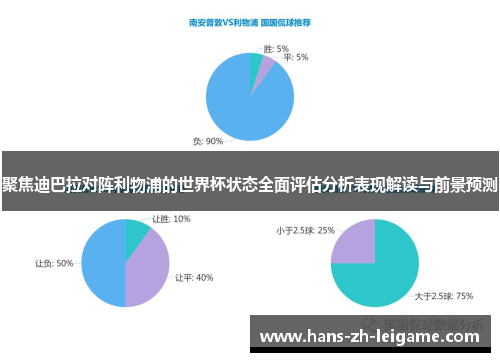 聚焦迪巴拉对阵利物浦的世界杯状态全面评估分析表现解读与前景预测